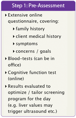 iHealth